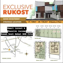 Invest yang Cerdas Di Kawasan Dkt BSB City Rumas Kost 8KT Dkt UNIKA