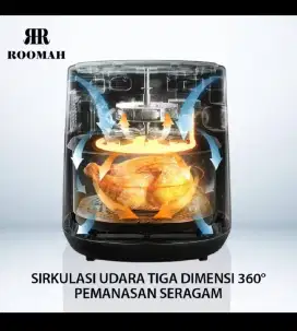 Air fryer di jual