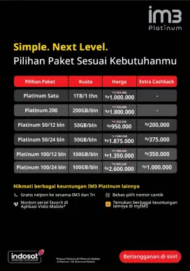 Paket internet indosat murah kuota rollover