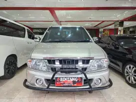 PANTHER LS TURBO MT 2019 (BINTANG MOTOR)