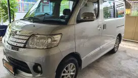 DAIHATSU LUXIO 2019