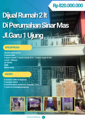 Dijual rumah 2lt di perumahan sinar mas jl.garu1