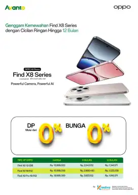 oppo find x8, kredit bisa