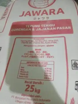 Lowongan kerja toko sembako