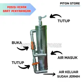 Alat penjernih air