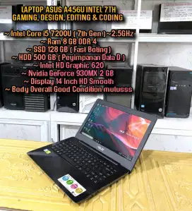 (Nego)Laptop Asus Intel Core i5 Double VGA MULUS
Laptop Design