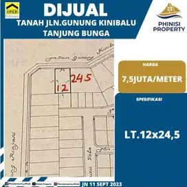 DIJUAL Kavling di Jalan Gunung Kinibalu Tanjung Bunga