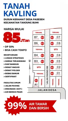 Dijual Tanah Kavling Mulai 85 Jutaan Di Paseseh Tanjung Bumi Bangkalan