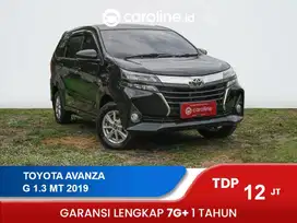 Avanza G Manual 2019