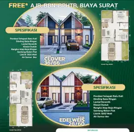 Dibutuhkan Marketing Inhouse dengan penghasilan dan bonus