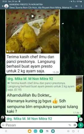 Kerjasama ruko buat usaha roti dll