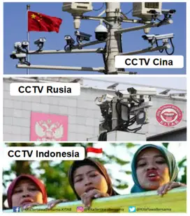 CCTV Dahua FULLCOLOR Harga TERMURAH