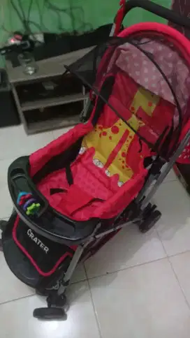 Dijual stoler bayi