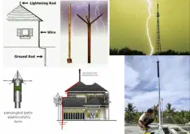 Perlengkapan Pusat Pemasangan Penangkal Petir Dan Instalasi