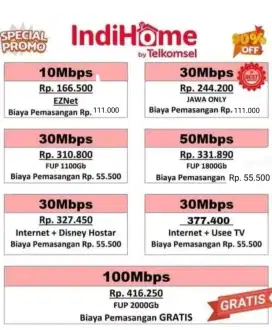 Internet jozz  dengan wifi indihome