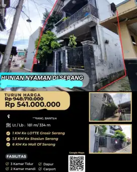 Dijual Rumah Kp. Kaujon Pasar Serang
