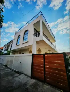 DIJUAL VILLA MODERN LOKASI BERAWA CANGGU  BALI