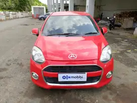 DP Rendah Daihatsu Ayla 1.0 X Bensin-MT 2014 USVSIS CRS