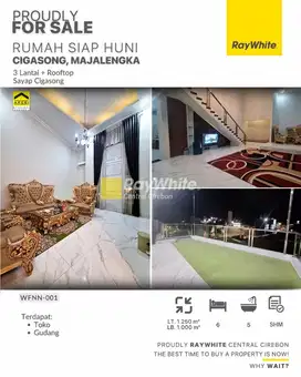 Dijual Rumah Toko dan Gudang di Cigasong Majalengka