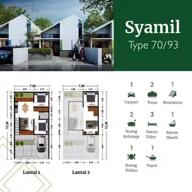 Dijual Rumah Dekat UGM Djogjakarta