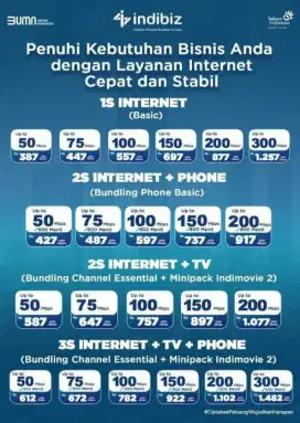 Internet Cepat dan Murah