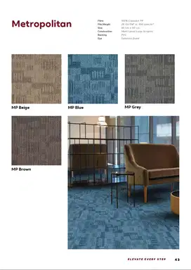 Karpet Tile 50x50 cm METROPOLITAN /Karpet Lantai Office Hotel Berkuali