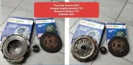 Jual.Kampas kopling set Hyundai (bekas)