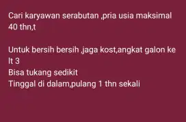 Lowongan Kerja Jaga Toko