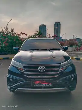 Toyota Rush GR TRD 2022 TDP 28Juta