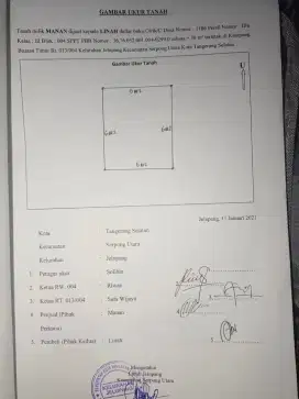 TANAH DIJUAL DI JELUPANG – HARGA TERJANGKAU