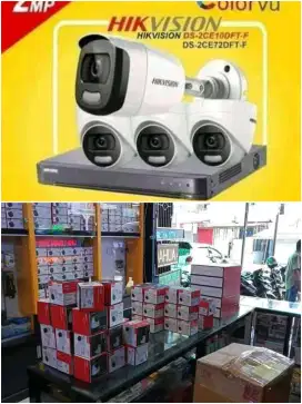 Cctv terlengkap area Banten