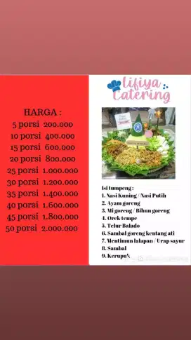Tumpeng nasi kuning