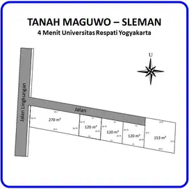 Area Exit Tol Jogja: Tanah Dijual di Maguwoharjo Sleman,SHM Pekarangan