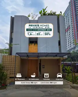 Rumah baru BSD , DP 0% – BIO District at Central BSD – Type C (7×12)