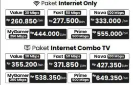 internet terbaik rumah