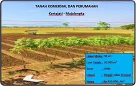 Tanah Komersial dan Perumahan