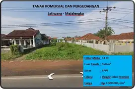 Tanah Komersial dan Pergudangan