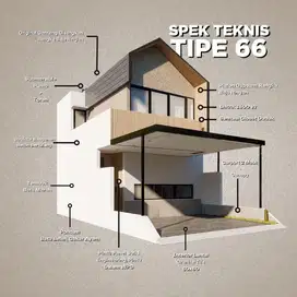 Dijual Townhouse area strategis  Bandung