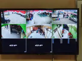 CCTV CCTV CCTV 2mp