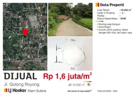 Kavling jalan gotong royong daerah bogor