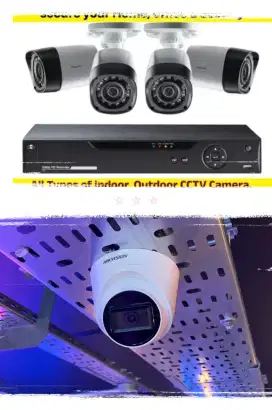 Cctv full HD online via HP