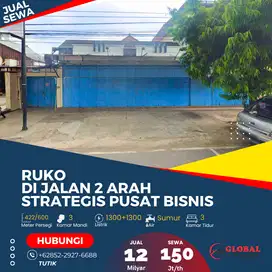 Ruko Di Jalan 2 Arah Pusat Bisnis Solo