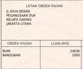 Dijual Tanah Strategis 2,4 Hektar di Segi Tiga Mas Jakarta Utara