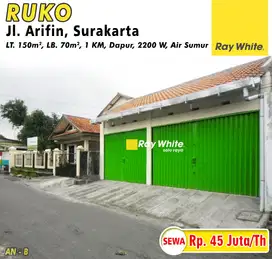 Disewakan Ruko Jl. Arifin Surakarta