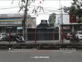 Dijual Tanah daerah Kramat Jati Terdapat 2 Kios 3 Kontrakan Terisi