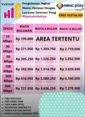 Wi-Fi indosat murah