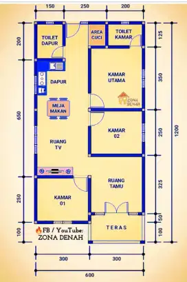 Menerima jasa tukang bangunan dan renovasi