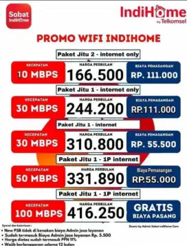 PASANG BARU WIFI INDIHOME