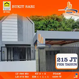 DISEWAKAN RUMAH BAGUS MINIMALIS DAERAH BUKIT SARI SEMARANG SELATAN