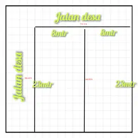 Pekarangan diTambaksogra 10 menit kampus UMP dan UNSOED 184m2 (8x23)